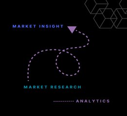 Uncovering What’s Retrospectively Evident